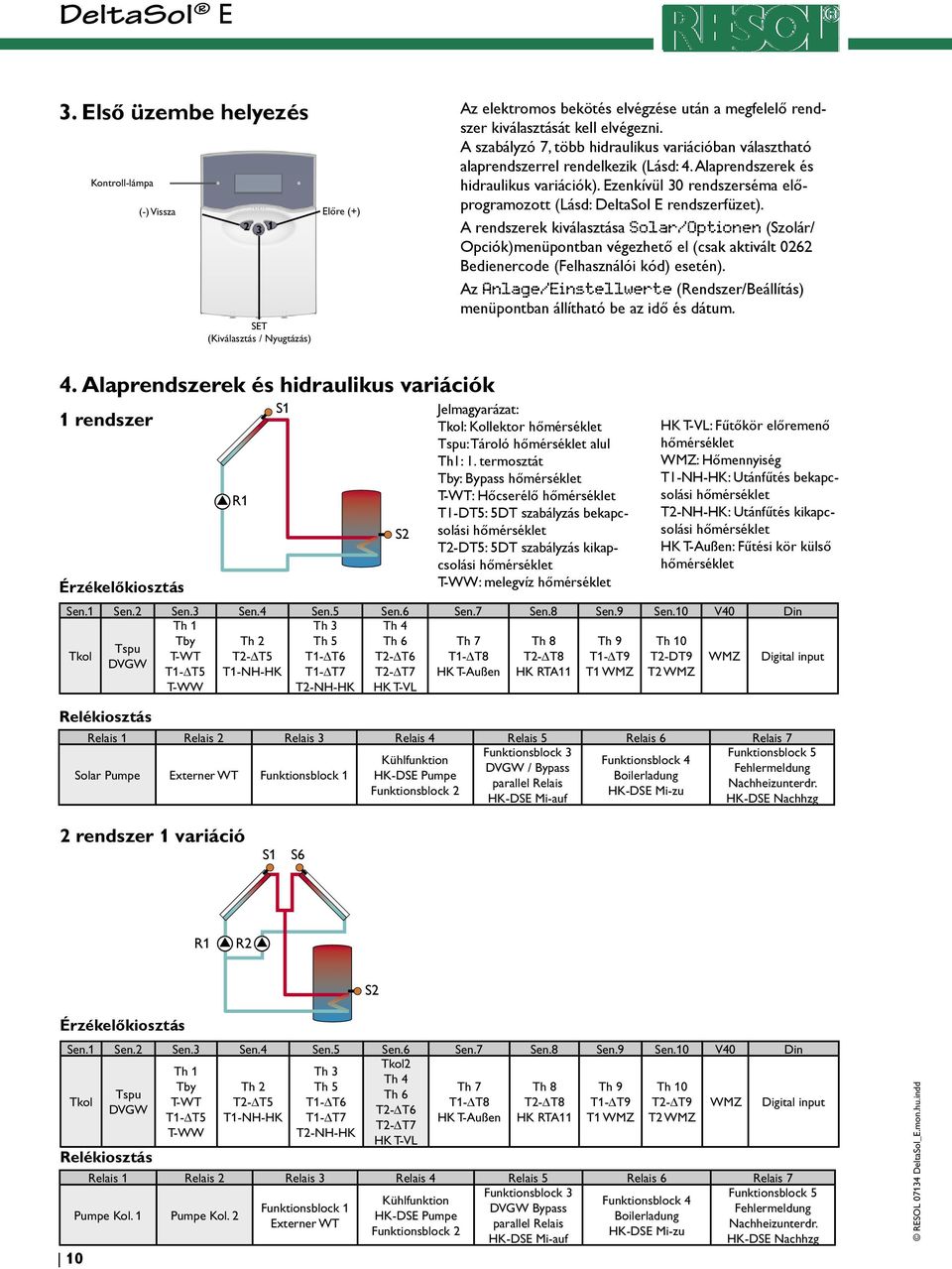 Ezenkívül 30 rendszerséma előprogramozott (Lásd: DeltaSol E rendszerfüzet).