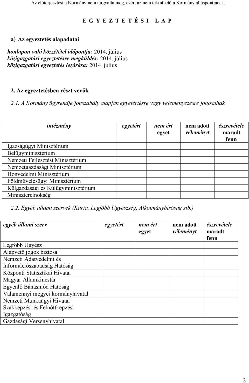 A Kormány ügyrendje/jogszabály alapján egyetértésre vagy véleményezésre jogosultak intézmény egyetért nem ért egyet Igazságügyi Minisztérium Belügyminisztérium Nemzeti Fejlesztési Minisztérium