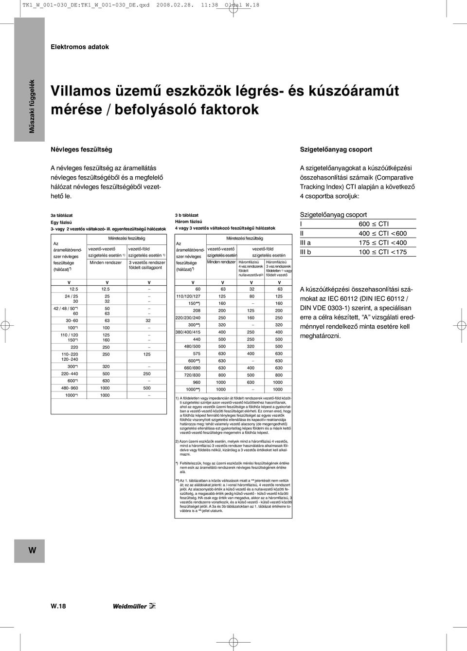 feszültségéből és a megfelelő hálózat névleges feszültségéből vezethető le.