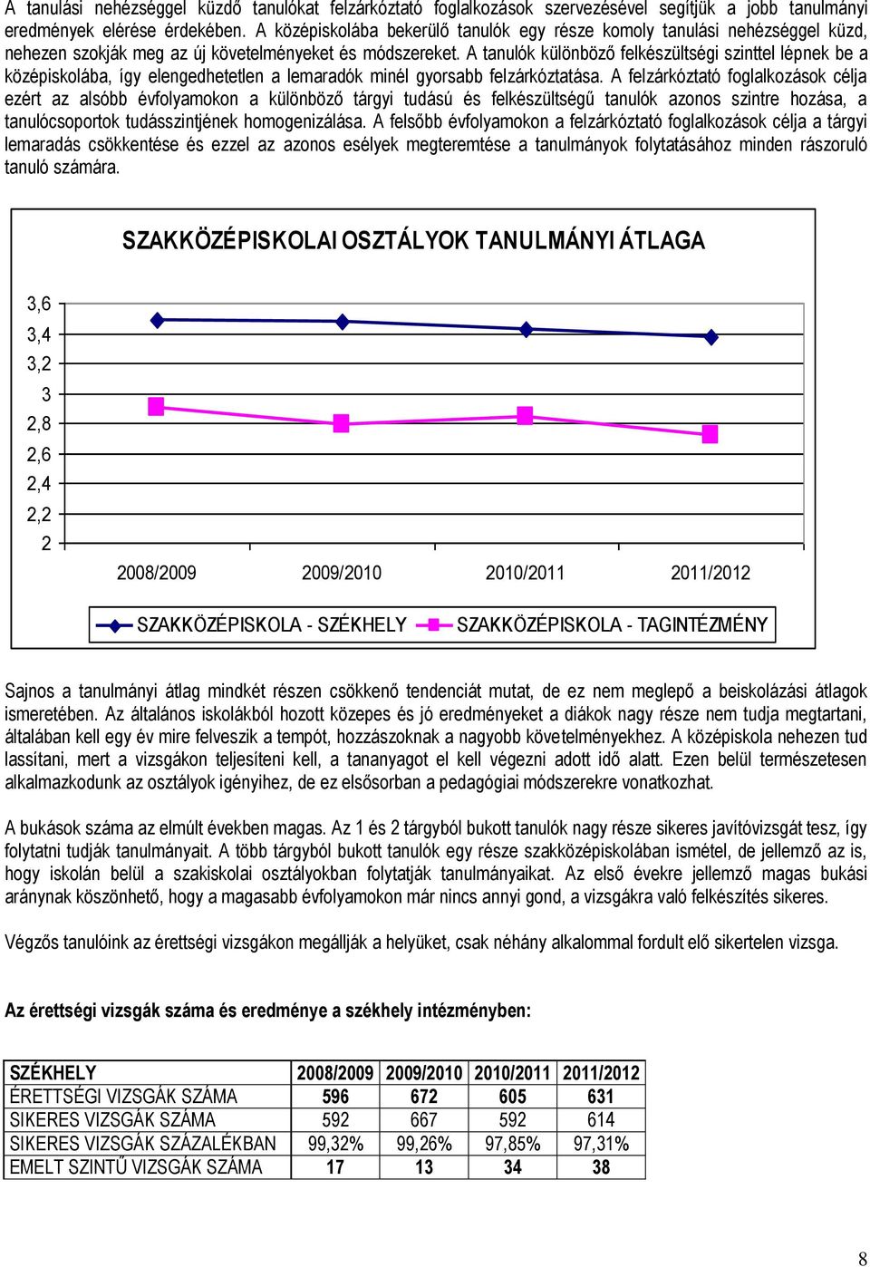 A tanulók különböző felkészültségi szinttel lépnek be a középiskolába, így elengedhetetlen a lemaradók minél gyorsabb felzárkóztatása.