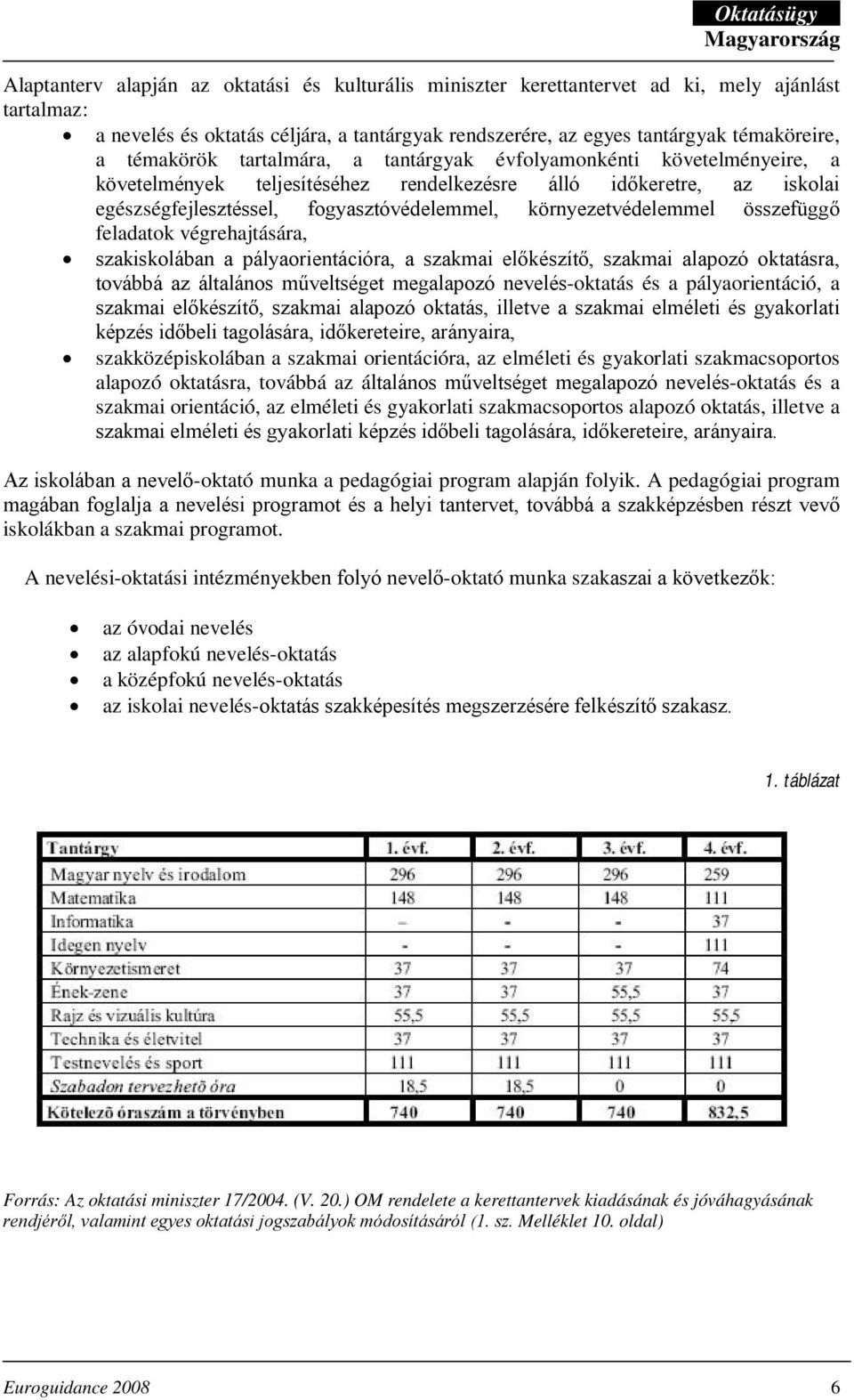 környezetvédelemmel összefüggő feladatok végrehajtására, szakiskolában a pályaorientációra, a szakmai előkészítő, szakmai alapozó oktatásra, továbbá az általános műveltséget megalapozó