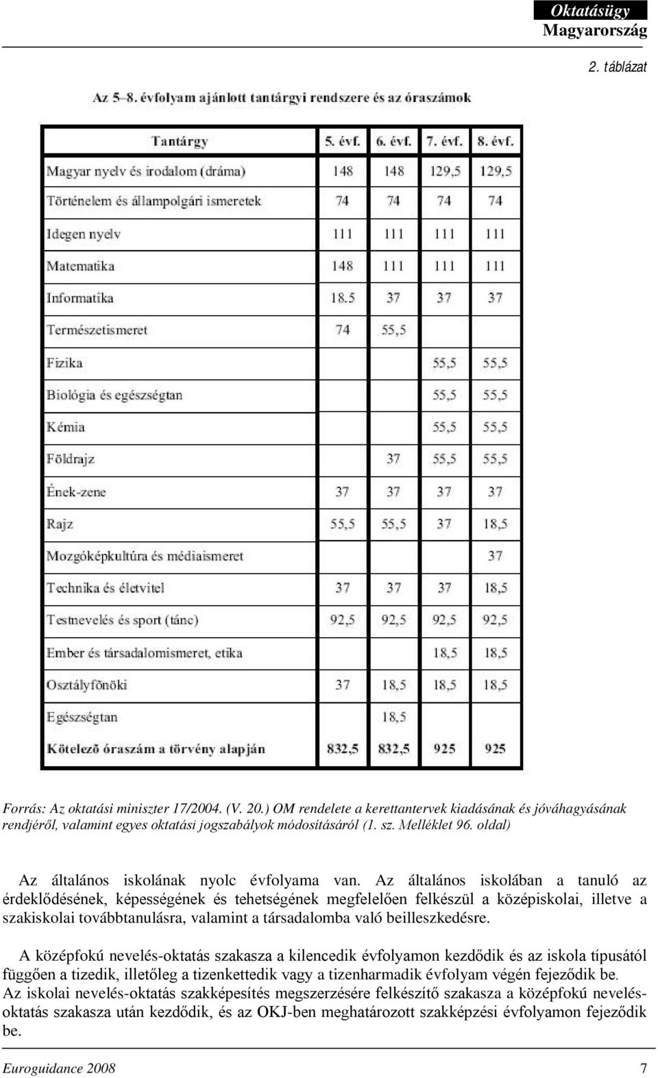 Az általános iskolában a tanuló az érdeklődésének, képességének és tehetségének megfelelően felkészül a középiskolai, illetve a szakiskolai továbbtanulásra, valamint a társadalomba való