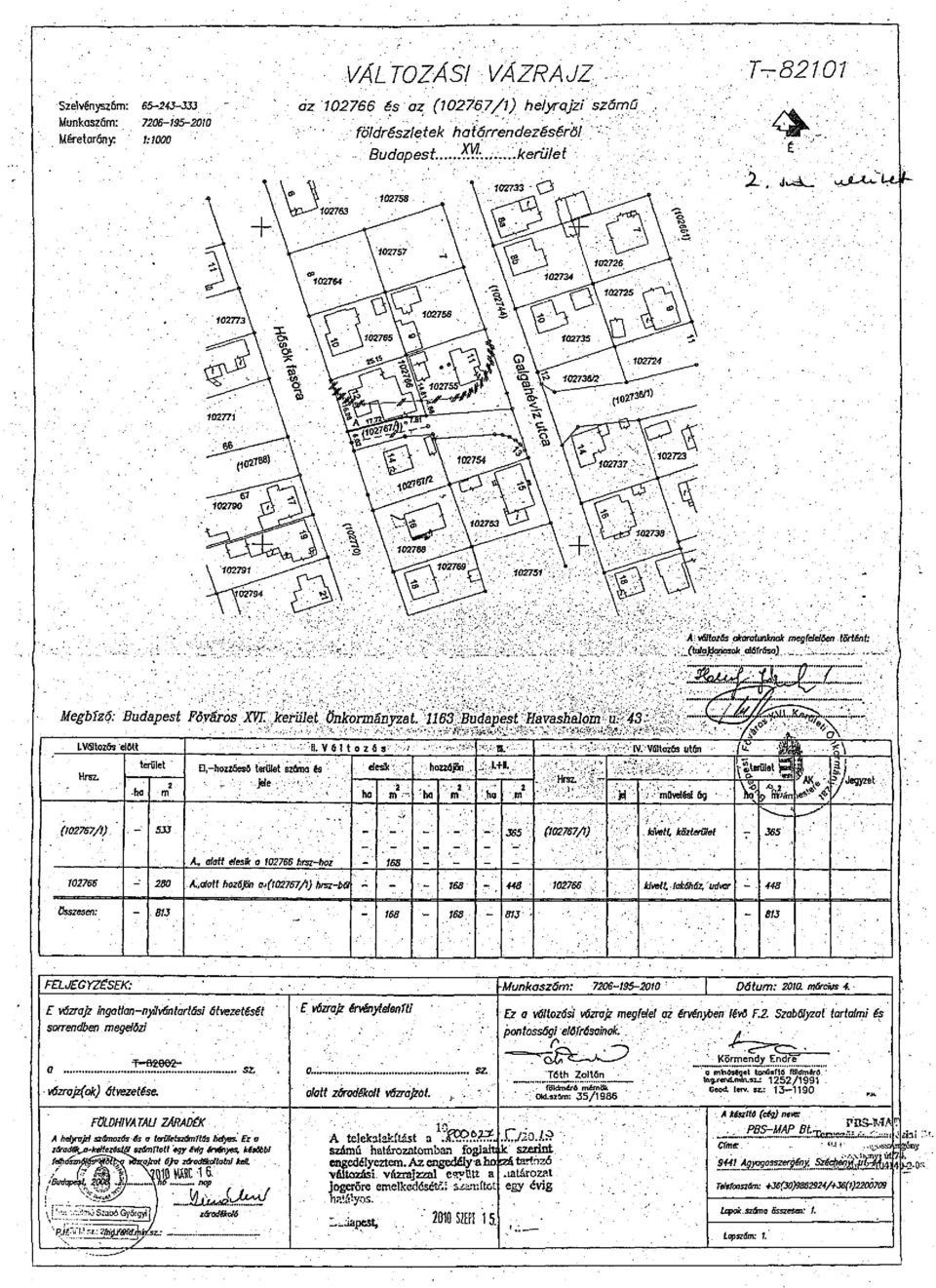 V6I 10 2Í s : ' ' ' " - IV. vaiozös uian {ú! ifa. V\ le riilel O.-hozzeesS toijlet sz&na és - elesik: : ' hozzajsn. ij.+n.;.;; Í; Hrsz. '^ Steriilel3 ha 2 jele. - :fíhrsz3\í'-^?