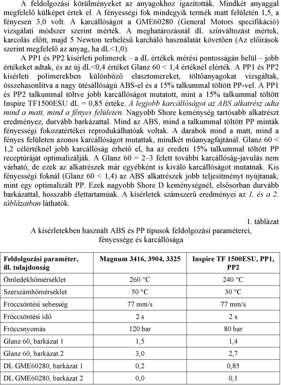 A meghatározásnál dl színváltozást mértek, karcolás előtt, majd 5 Newton terhelésű karcháló használatát követően (Az előírások szerint megfelelő az anyag, ha dl<1,0).