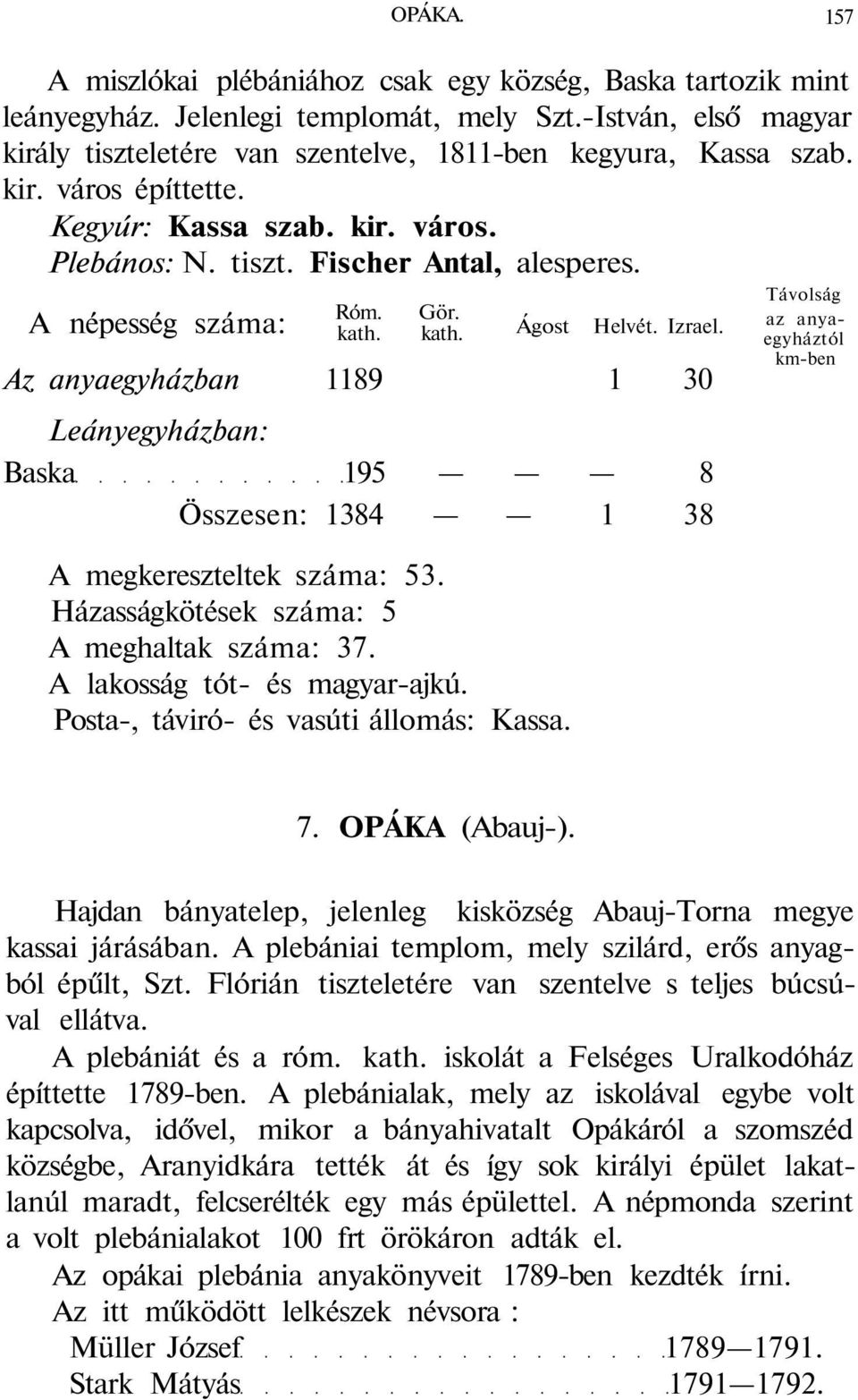 Az anyaegyházban 1189 1 30 Leányegyházban: Baska 195 8 Összesen: 1384 1 38 A megkereszteltek száma: 53. Házasságkötések száma: 5 A meghaltak száma: 37. A lakosság tót- és magyar-ajkú.