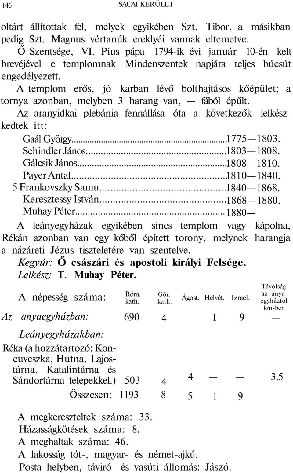 A templom erős, jó karban lévő bolthajtásos kőépület; a tornya azonban, melyben 3 harang van, fából épűlt. Az aranyidkai plebánia fennállása óta a következők lelkészkedtek itt: Gaál György... 1775 1803.