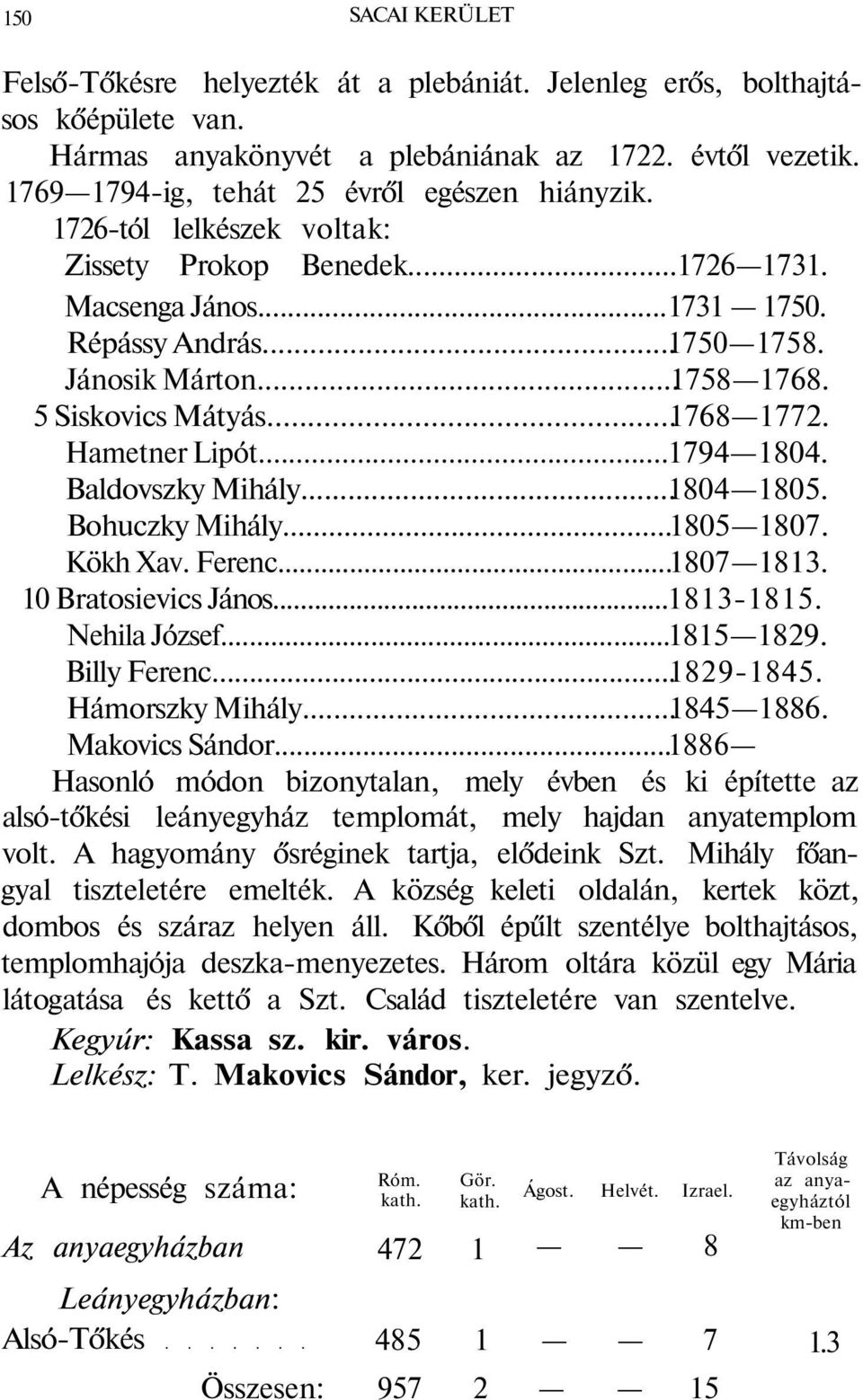 5 Siskovics Mátyás... 1768 1772. Hametner Lipót... 1794 1804. Baldovszky Mihály... 1804 1805. Bohuczky Mihály... 1805 1807. Kökh Xav. Ferenc... 1807 1813. 10 Bratosievics János... 1813-1815.