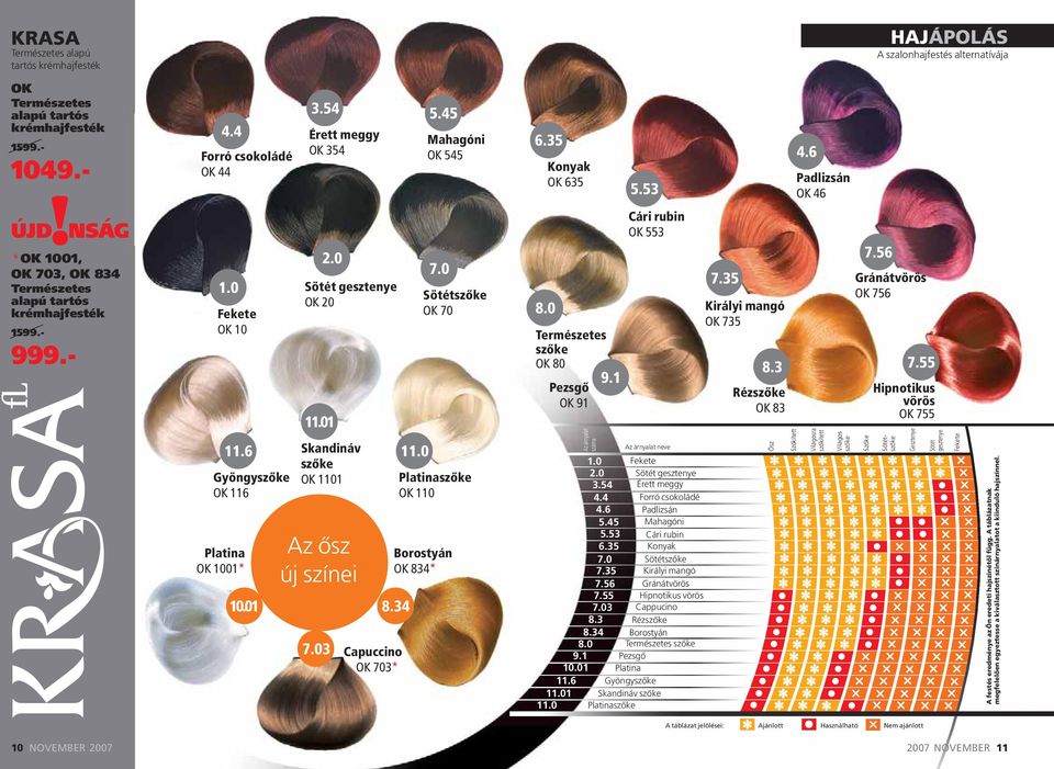 6 Gyöngyszőke OK 116 Platina OK 1001* 10.01 11.01 Skandináv szőke OK 1101 Az ősz új színei 8.34 7.03 Capuccino OK 703* 11.0 7.0 Sötétszőke OK 70 Platinaszőke OK 110 Borostyán OK 834* 8.