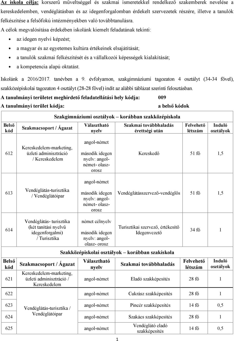 A célok megvalósítása érdekében iskolánk kiemelt feladatának tekinti: az idegen nyelvi képzést; a magyar és az egyetemes kultúra értékeinek elsajátítását; a tanulók szakmai felkészítését és a