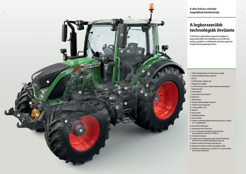 Mellső hidraulika DW, külső vezérléssel 3. Első TLT 4. 2 DW hidraulika csatlakozó elöl 5. Bolygóműves meghajtó 6. 4,04 literes Deutz-motor 4 szelepes hengerfej-technológiával 7. Töltőlevegő hűtő 8.