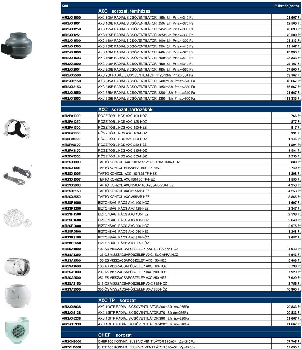23 333 Ft AIR2AX1503 AXC 150B RADIÁLIS CSİVENTILÁTOR 530m3/h Pmax=410 Pa 29 167 Ft AIR2AX1600 AXC 160A RADIÁLIS CSİVENTILÁTOR 440m3/h Pmax=320 Pa 23 333 Ft AIR2AX1603 AXC 160B RADIÁLIS CSİVENTILÁTOR