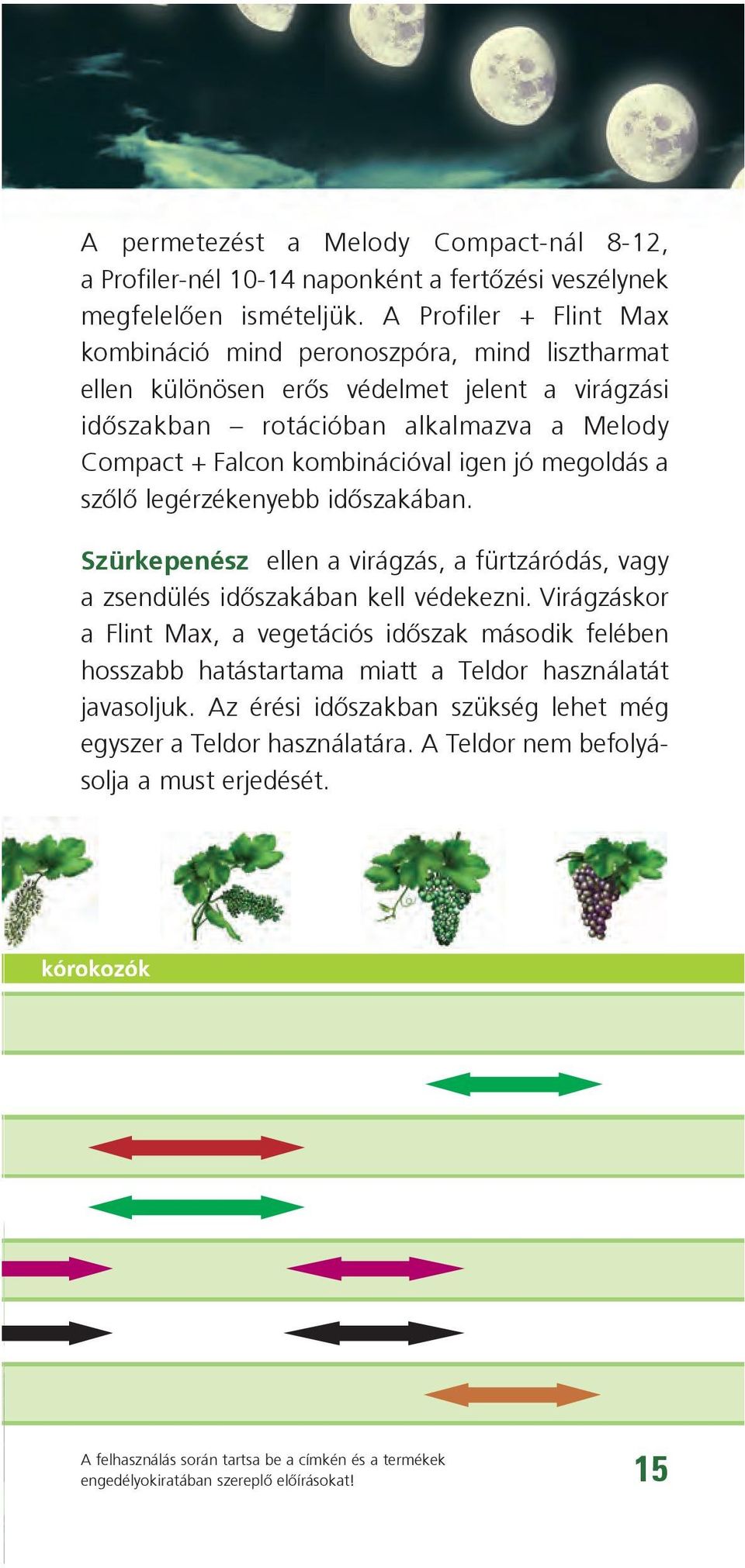 jó megoldás a szõlõ legérzékenyebb idõszakában. Szürkepenész ellen a virágzás, a fürtzáródás, vagy a zsendülés idõszakában kell védekezni.