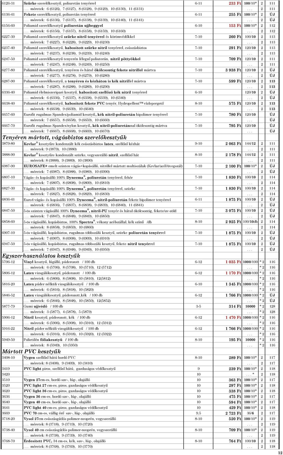 .. 2 ÚJ 6156-60 Poliamid szerelıkesztyő poliuretán ujjbeggyel 6-10 153 Ft 100/10* 2 112... méretek: 6 (6156), 7 (6157), 8 (6158), 9 (6159), 10 (6160).