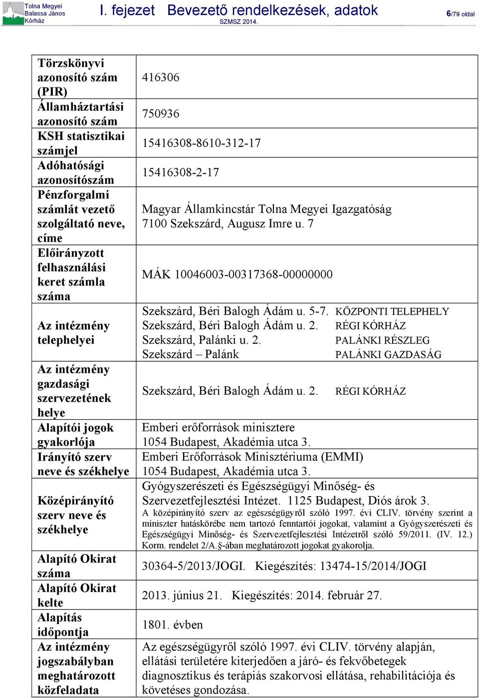 Középirányító szerv neve és székhelye Alapító Okirat száma Alapító Okirat kelte Alapítás időpontja Az intézmény jogszabályban meghatározott közfeladata 416306 750936 15416308-8610-312-17