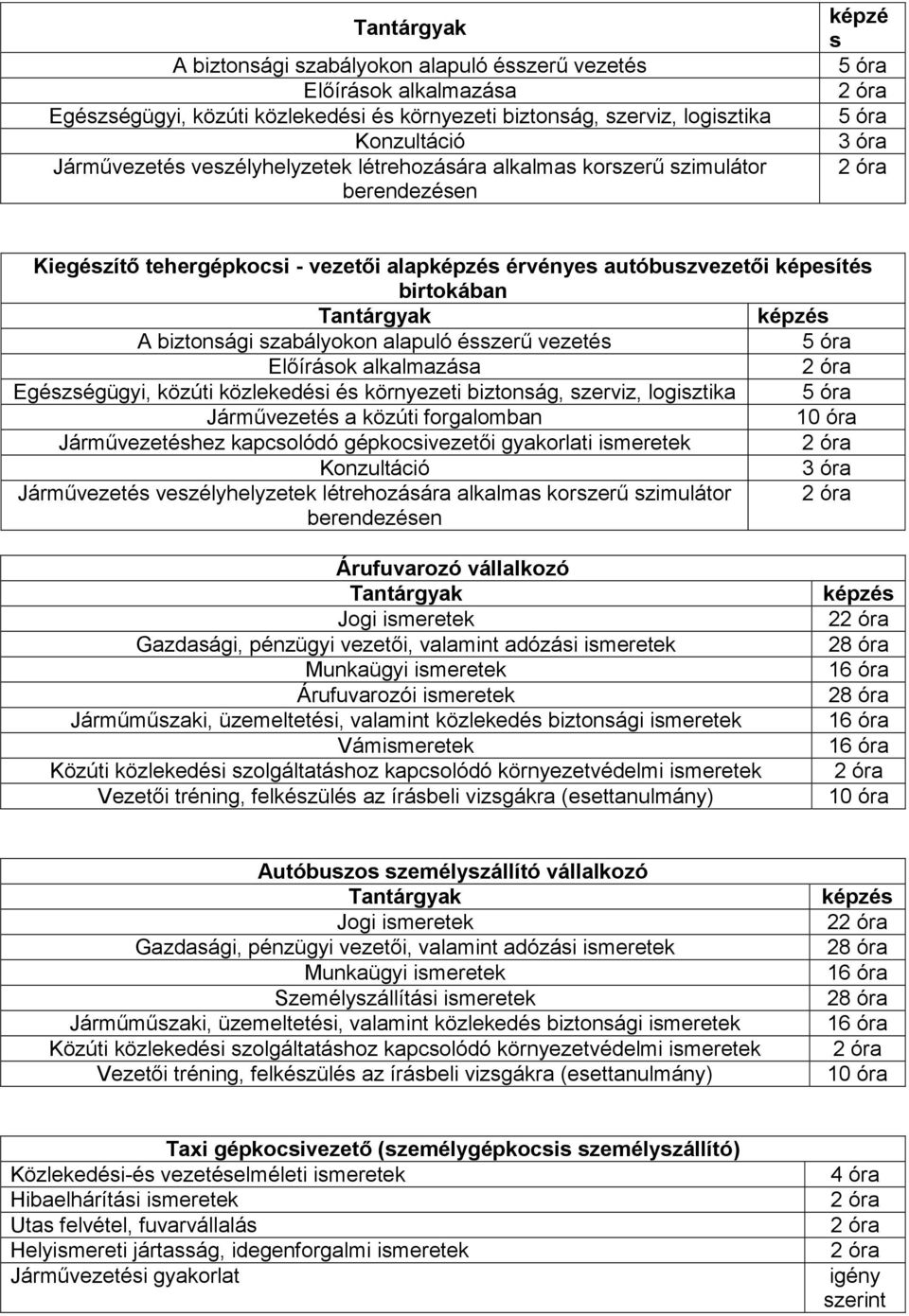 Járművezetéshez kapcsolódó gépkocsivezetői gyakorlati ismeretek Konzultáció 3 óra Járművezetés veszélyhelyzetek létrehozására alkalmas korszerű szimulátor Árufuvarozó vállalkozó Jogi ismeretek