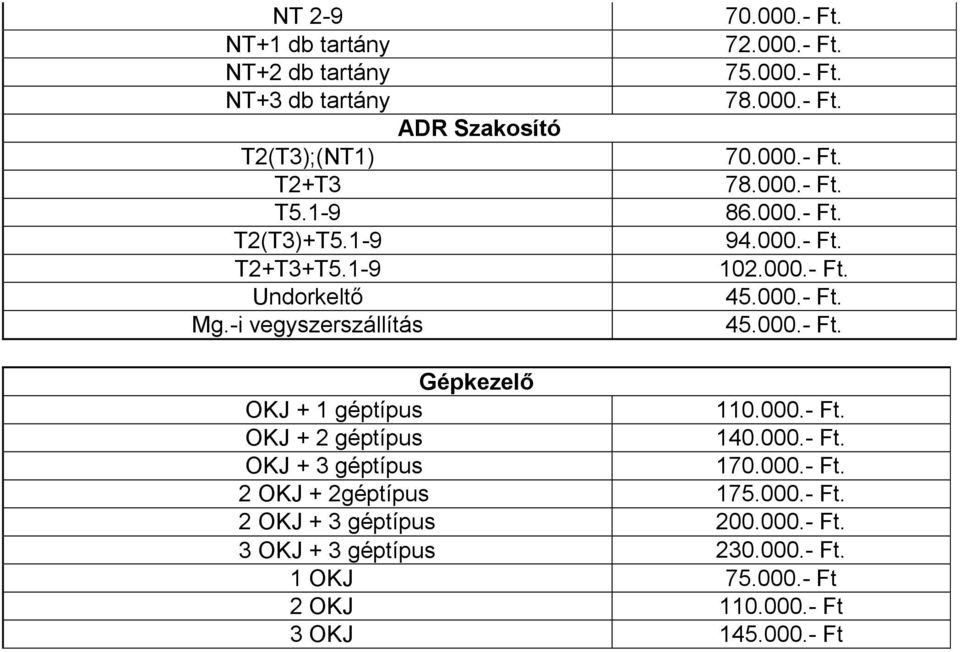 000.- Ft. 45.000.- Ft. Gépkezelő OKJ + 1 géptípus 110.000.- Ft. OKJ + 2 géptípus 140.000.- Ft. OKJ + 3 géptípus 170.000.- Ft. 2 OKJ + 2géptípus 175.