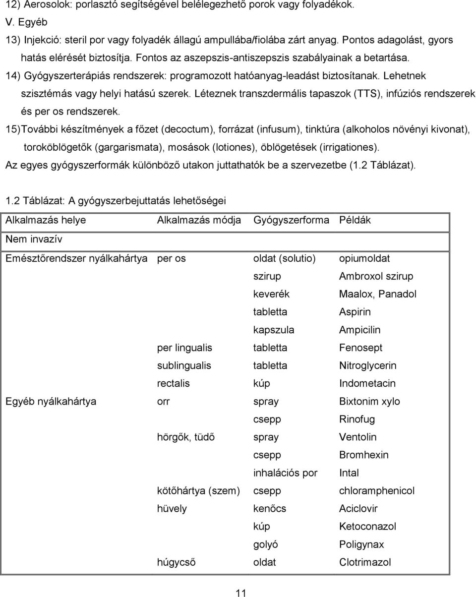 Lehetnek szisztémás vagy helyi hatású szerek. Léteznek transzdermális tapaszok (TTS), infúziós rendszerek és per os rendszerek.