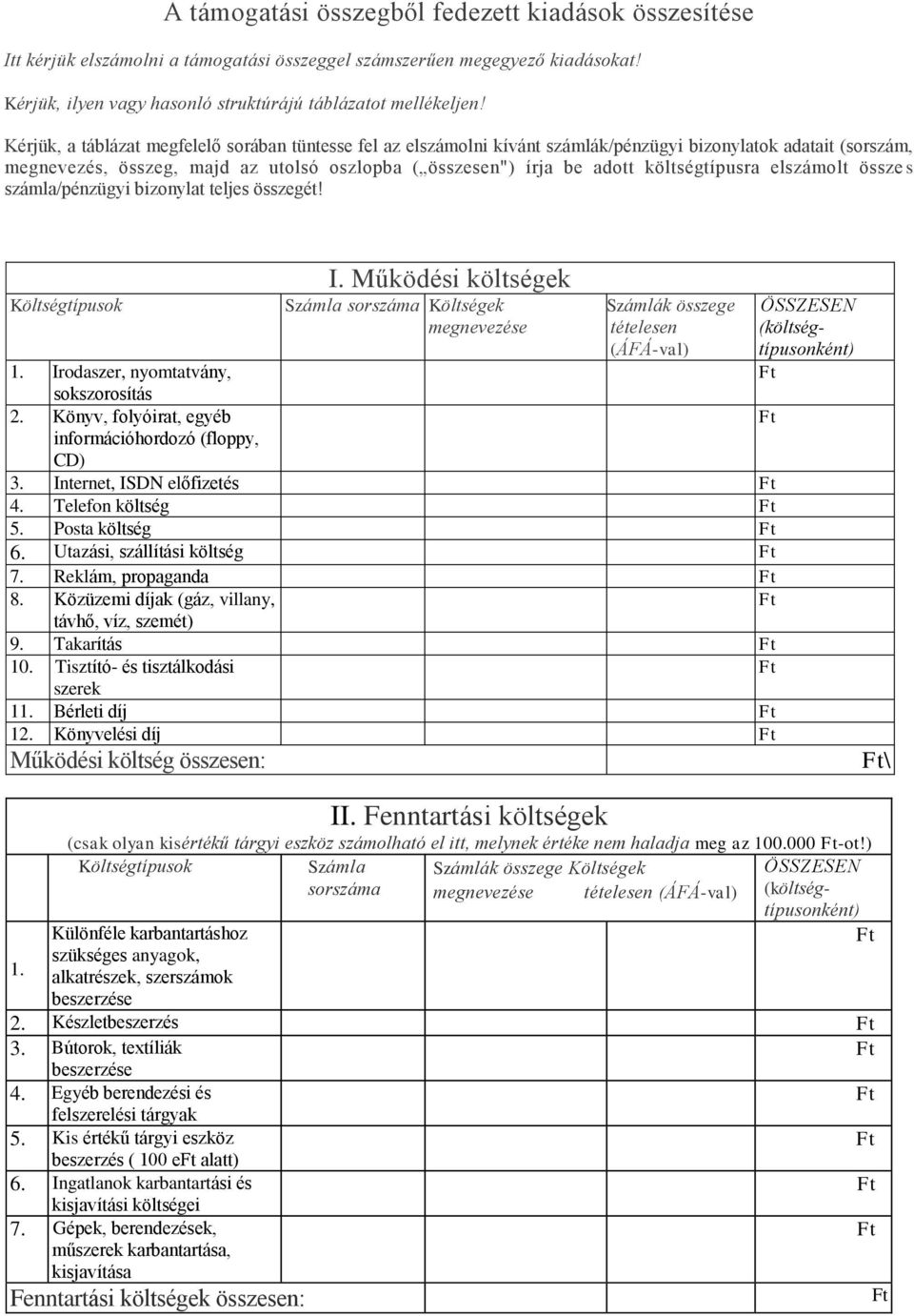 költségtípusra elszámolt össze s számla/pénzügyi bizonylat teljes összegét! Költségtípusok I. Működési költségek Számla sorszáma Költségek megnevezése Számlák összege tételesen (ÁFÁ-val) 1.