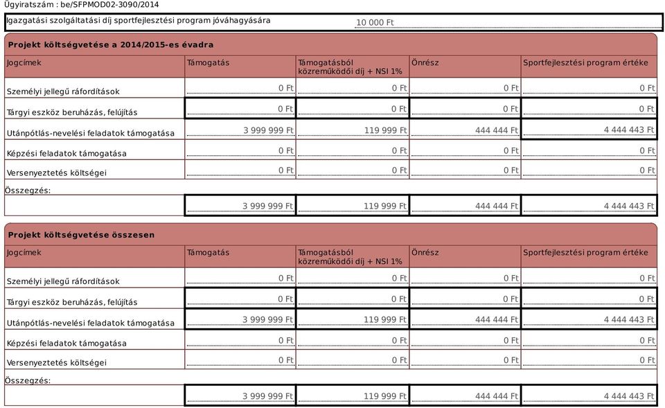 444 444 Ft 4 444 443 Ft 3 999 999 Ft 119 999 Ft 444 444 Ft 4 444 443 Ft Projekt költségvetése összesen Jogcímek Támogatás Támogatásból közreműködői díj + NSI 1% Önrész Sportfejlesztési  444 444 Ft 4