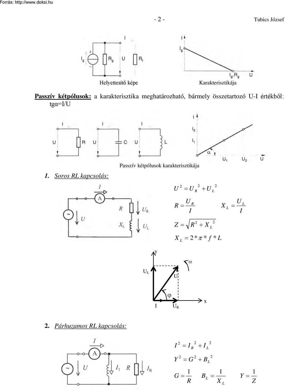Soros RL kapcsolás: Passzív kétpólusok karakterisztikája 2 2 U + U R U L 2 U R I R X L U I L
