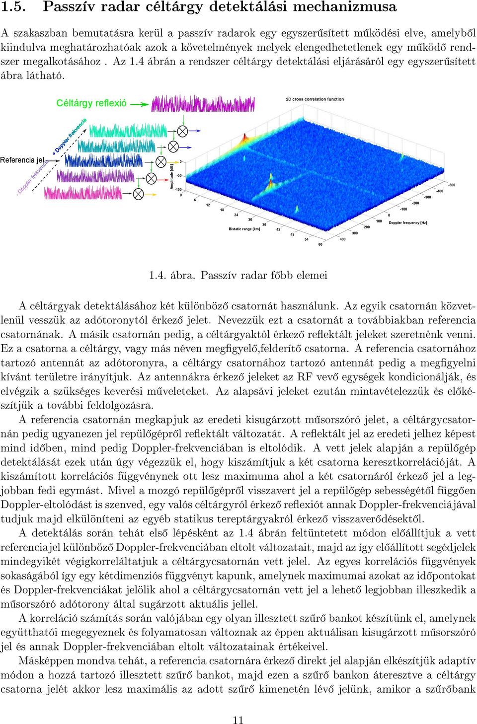 látható. éltárgy reflexió Referencia jel + Doppler frekvencia.4. ábra. Passzív radar f bb elemei A céltárgyak detektálásához két különböz csatornát használunk.