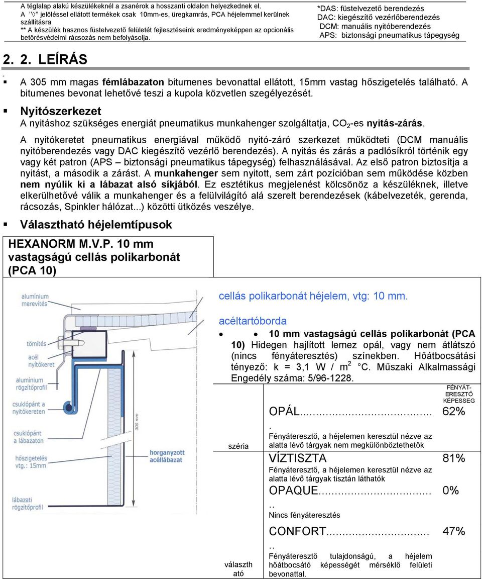 rácsozás nem befolyásolja. *DAS: füstelvezető berendezés DAC: kiegészítő vezérlőberendezés DCM: manuális nyitóberendezés APS: biztonsági pneumatikus tápegység 2.