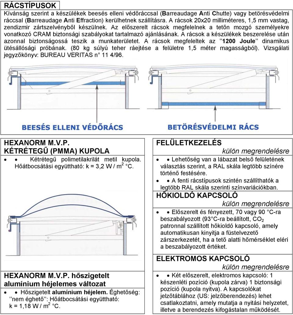 Az előszerelt rácsok megfelelnek a tetőn mozgó személyekre vonatkozó CRAM biztonsági szabályokat tartalmazó ajánlásának.