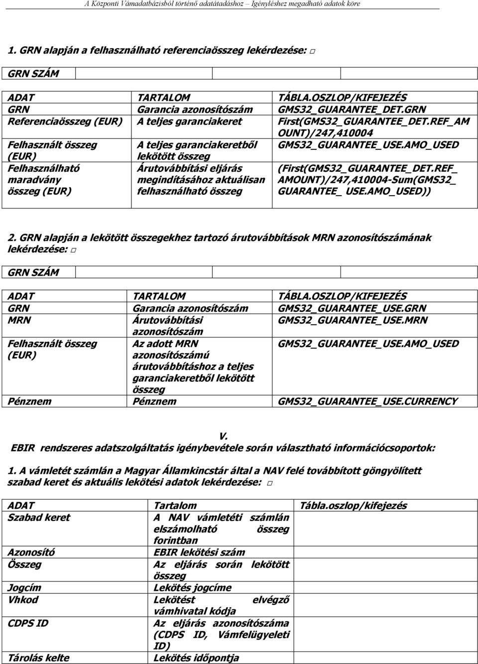 AMO_USED Felhasználható maradvány (EUR) Árutovábbítási eljárás megindításához aktuálisan felhasználható (First(GMS32_GUARANTEE_DET.REF_ AMOUNT)/247,410004-Sum(GMS32_ GUARANTEE_ USE.AMO_USED)) 2.