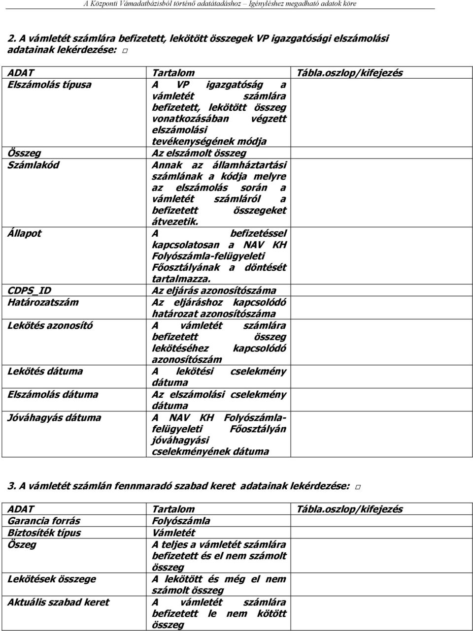 Állapot A befizetéssel kapcsolatosan a NAV KH Folyószámla-felügyeleti Főosztályának a döntését tartalmazza.