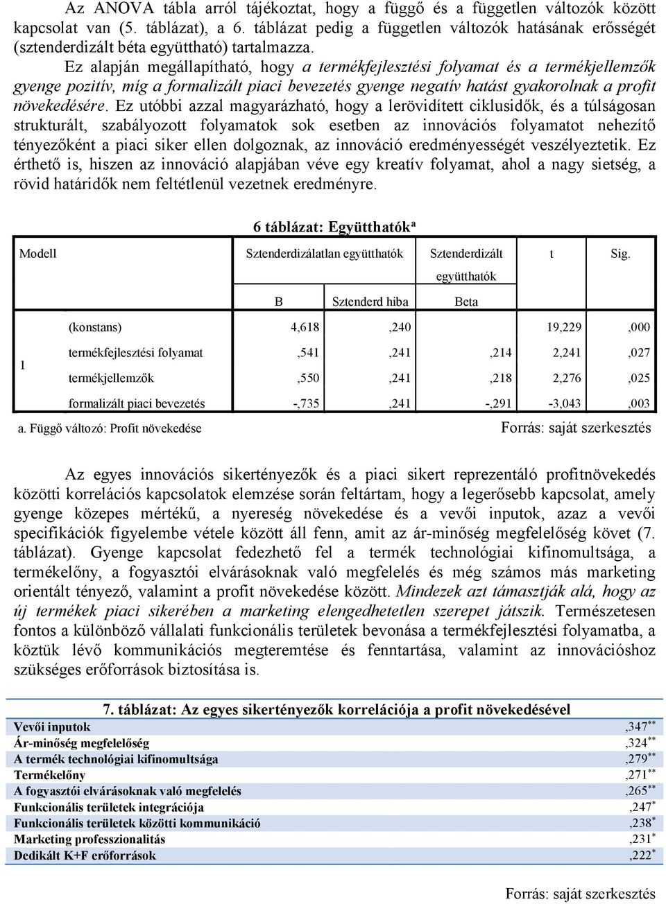 Ez alapján megállapítható, hogy a termékfejlesztési folyamat és a termékjellemzők gyenge pozitív, míg a formalizált piaci bevezetés gyenge negatív hatást gyakorolnak a profit növekedésére.