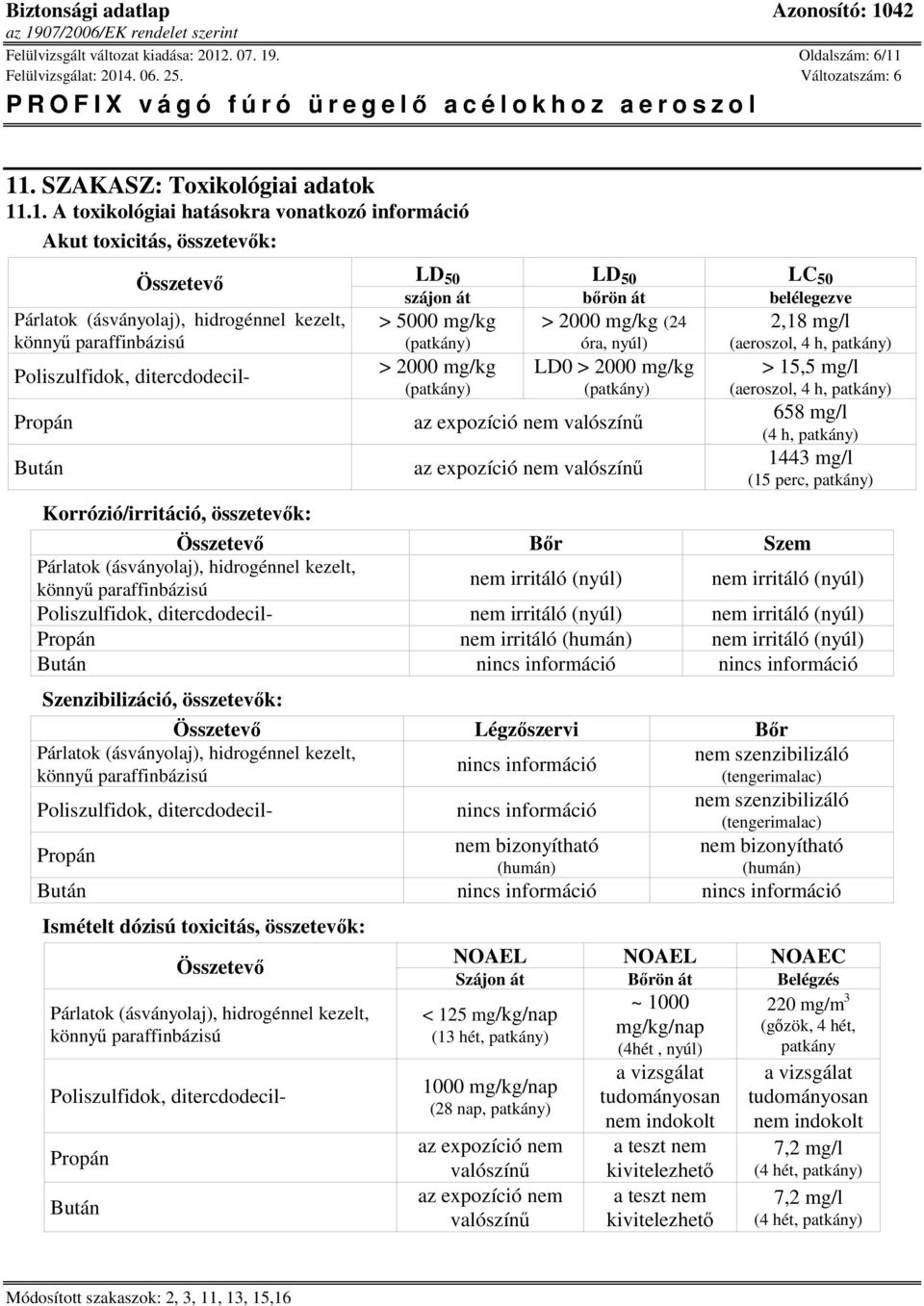 . Oldalszám: 6/11