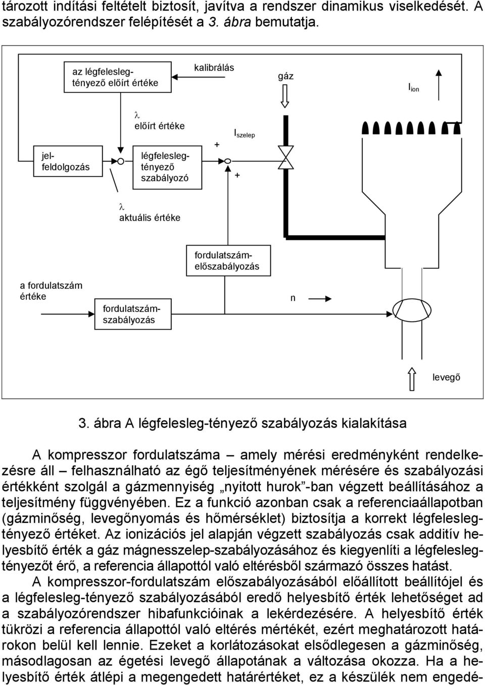 fordulatszámszabályozás n levegő 3.