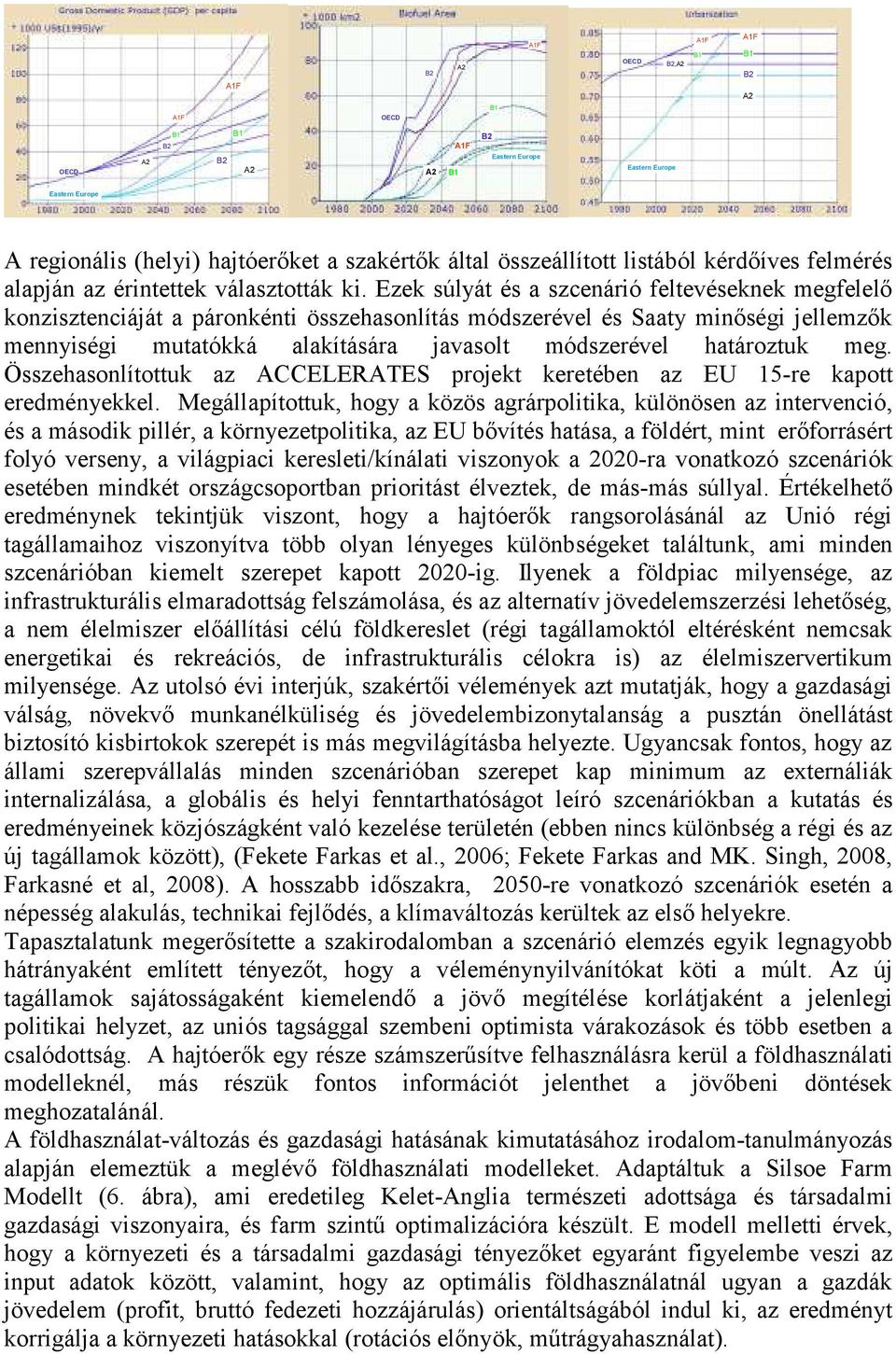 határoztuk meg. Összehasonlítottuk az ACCELERATES projekt keretében az EU 15-re kapott eredményekkel.