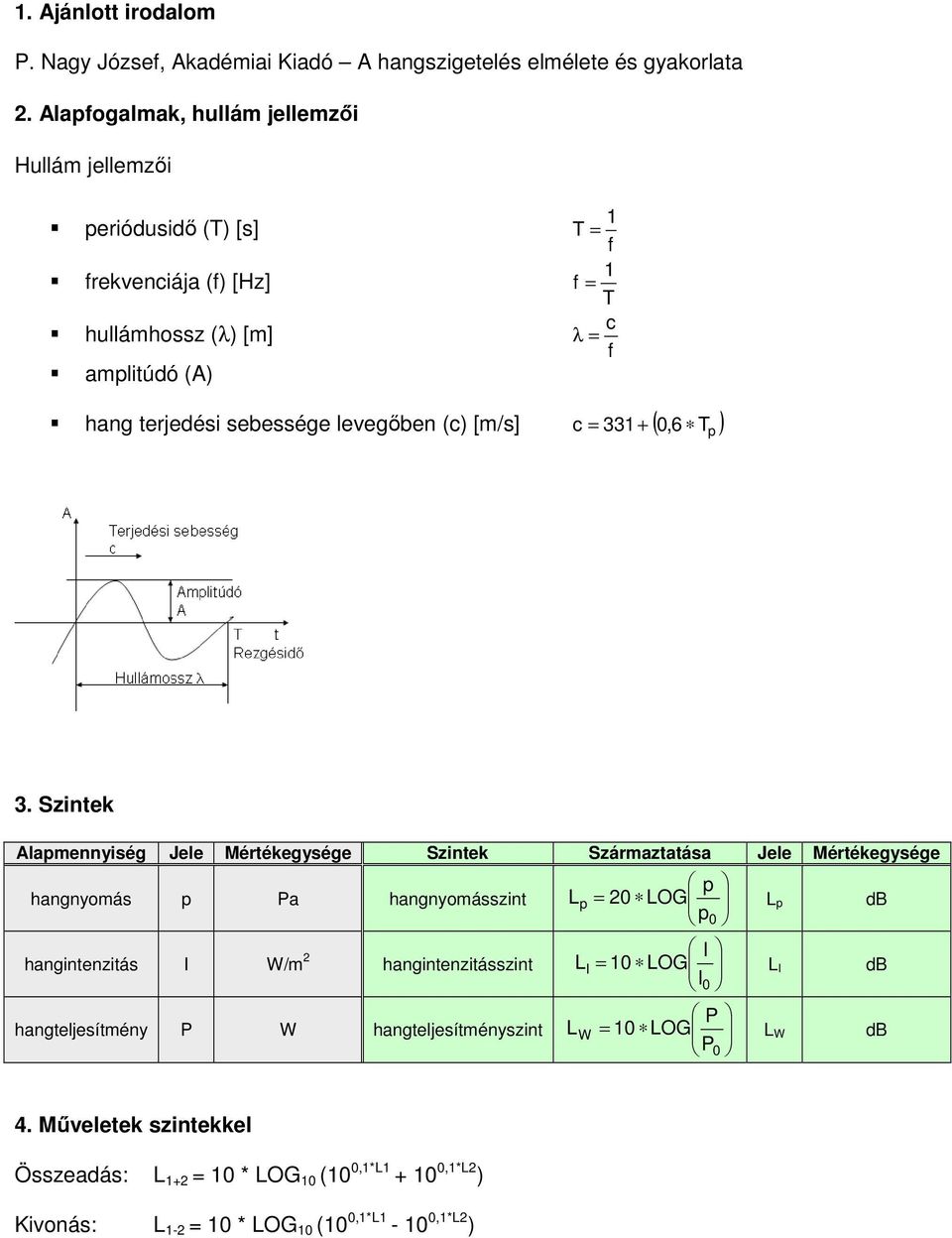 sebessége levegőben (c) [m/s] c = 331+ (,6 ) T 3.