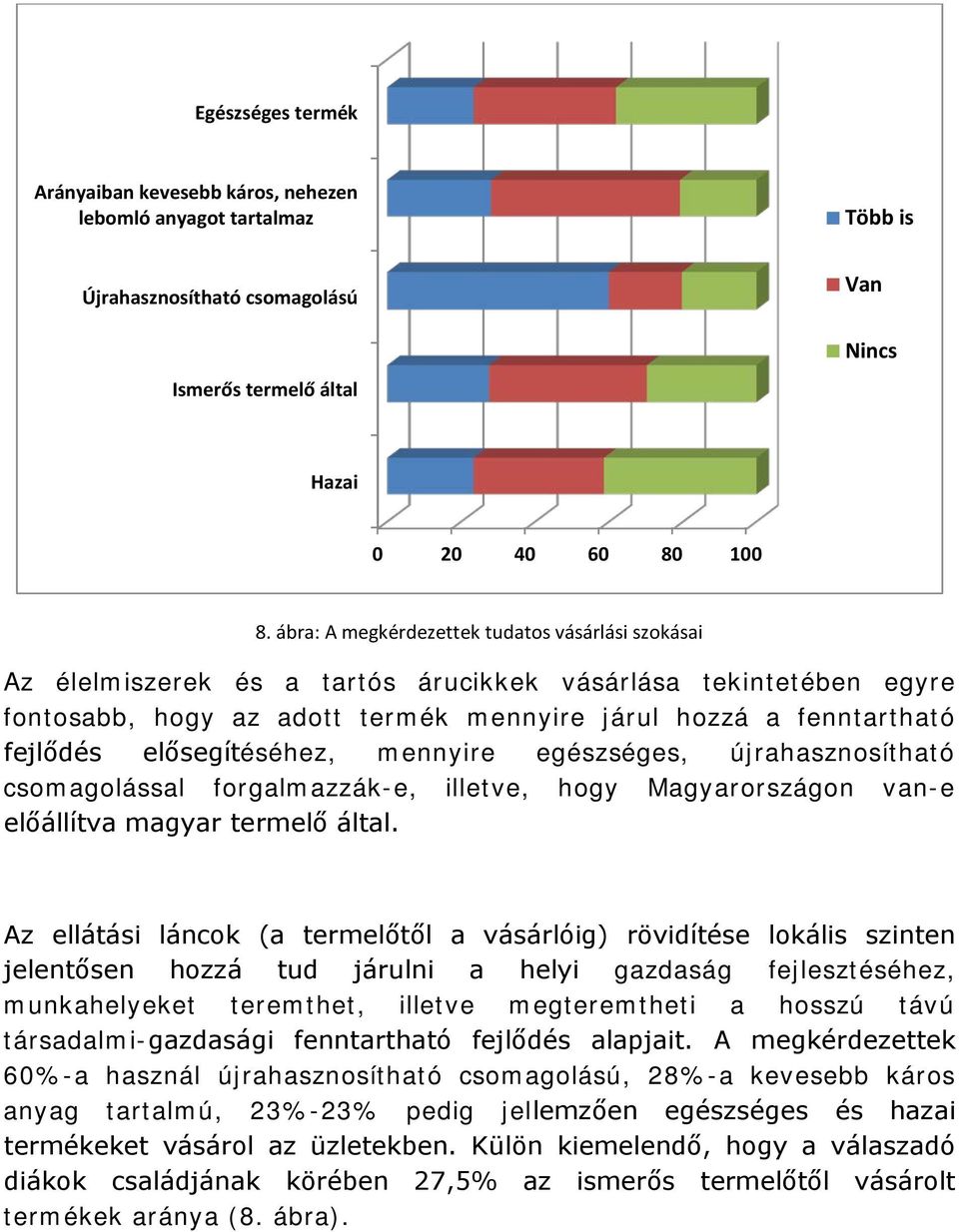 elősegítéséhez, mennyire egészséges, újrahasznosítható csomagolással forgalmazzák-e, illetve, hogy Magyarországon van-e előállítva magyar termelő által.