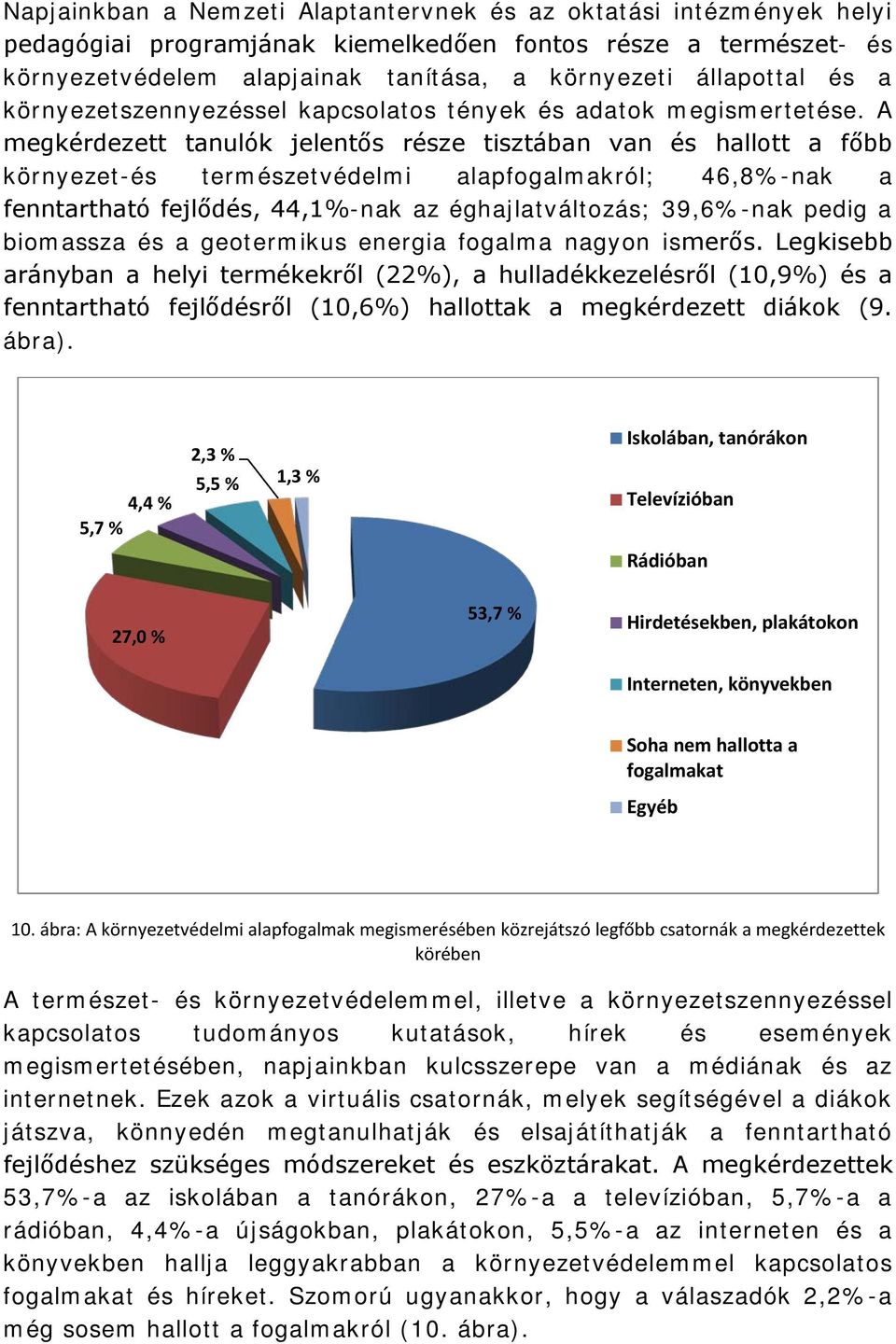 A megkérdezett tanulók jelentős része tisztában van és hallott a főbb környezet-és természetvédelmi alapfogalmakról; 46,8%-nak a fenntartható fejlődés, 44,1%-nak az éghajlatváltozás; 39,6%-nak pedig