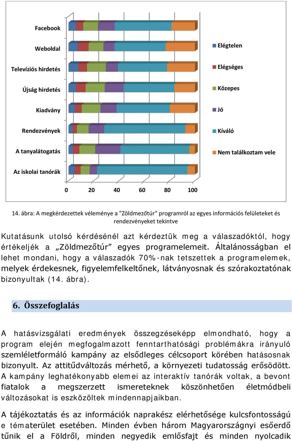 a Zöldmezőtúr egyes programelemeit.