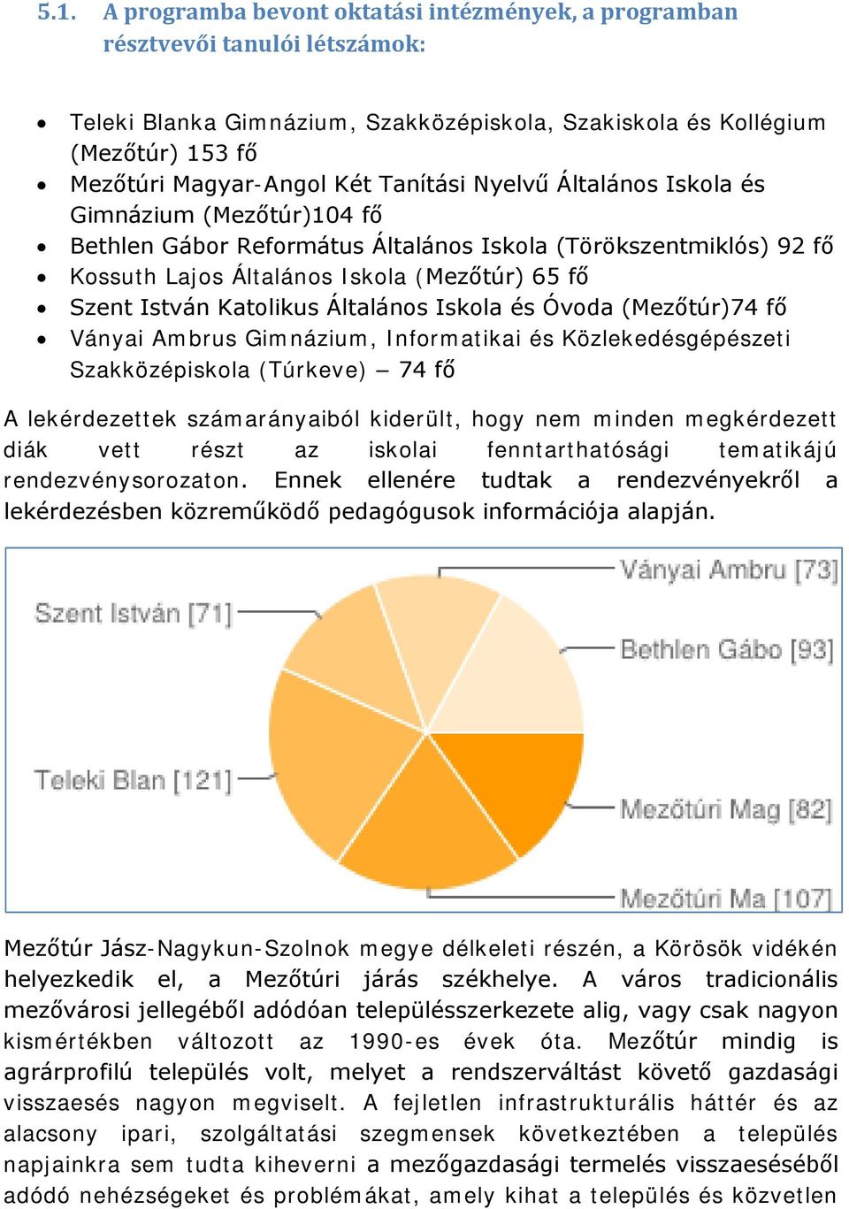 Általános Iskola és Óvoda (Mezőtúr)74 fő Ványai Ambrus Gimnázium, Informatikai és Közlekedésgépészeti Szakközépiskola (Túrkeve) 74 fő A lekérdezettek számarányaiból kiderült, hogy nem minden