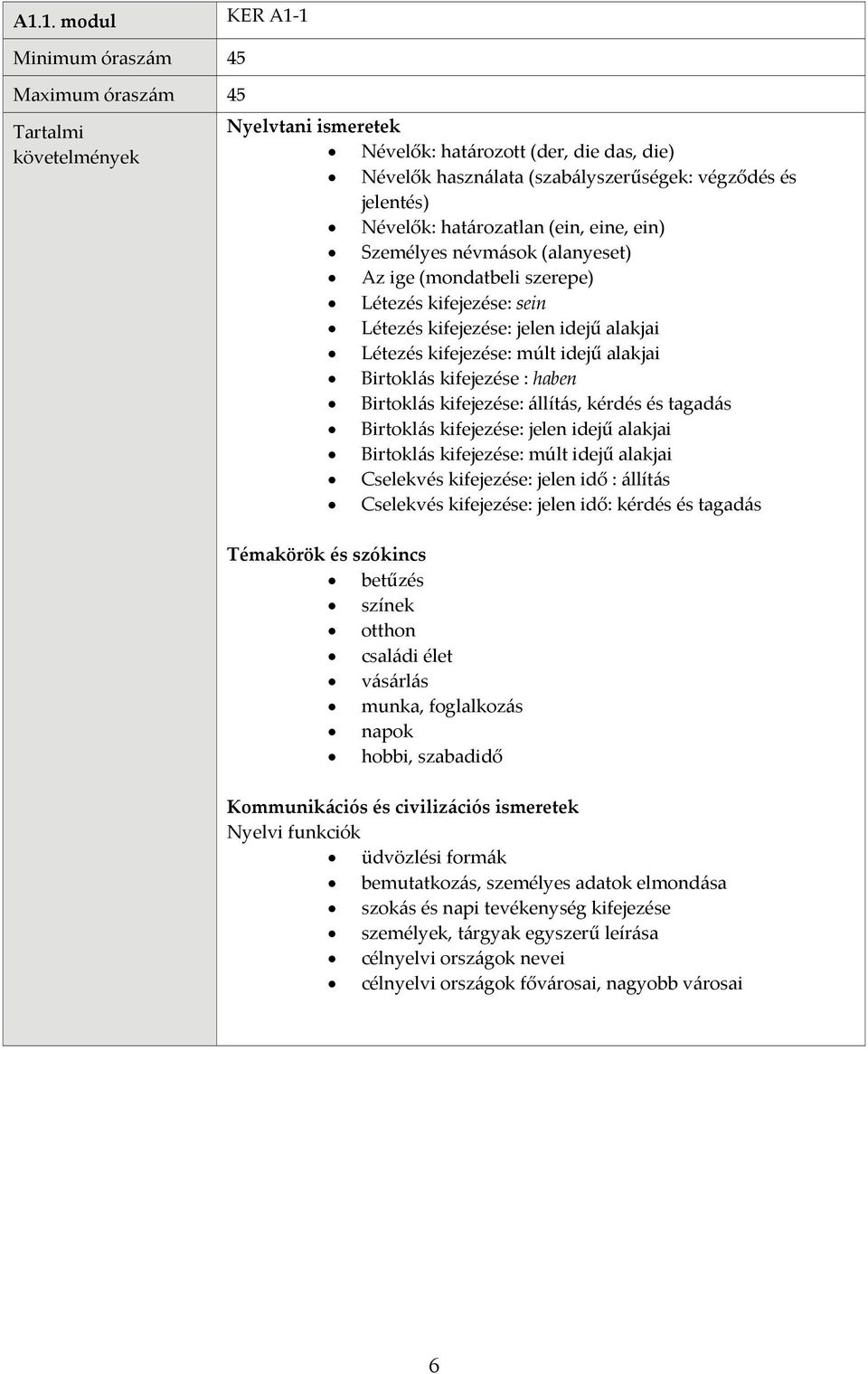 Birtoklás kifejezése : haben Birtoklás kifejezése: állítás, kérdés és tagadás Birtoklás kifejezése: jelen idejű alakjai Birtoklás kifejezése: múlt idejű alakjai Cselekvés kifejezése: jelen idő :