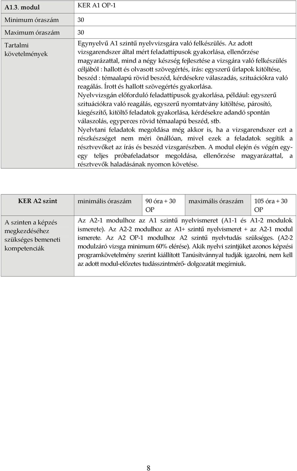 egyszerű űrlapok kitöltése, beszéd : témaalapú rövid beszéd, kérdésekre válaszadás, szituációkra való reagálás. Írott és hallott szövegértés gyakorlása.