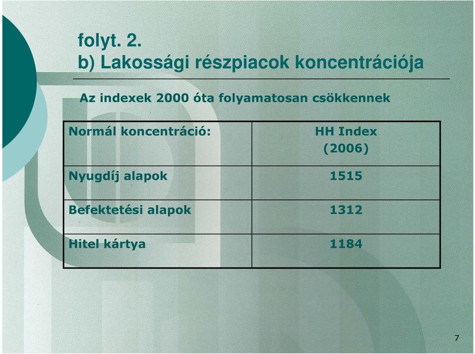 indexek 2000 óta folyamatosan csökkennek Normál