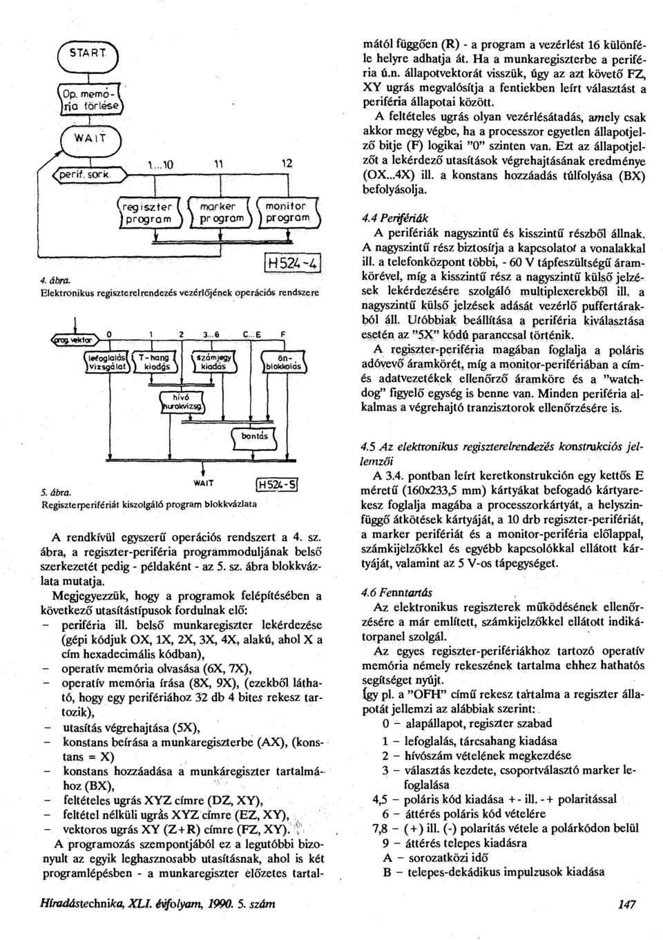 \ ) blokkolási A rendkívül egyszerű operációs rendszert a 4. sz. ábra, a regiszter-periféria programmoduljának belső' szerkezetét pedig - példaként - az 5. sz. ábra blokkvázlata mutatja.