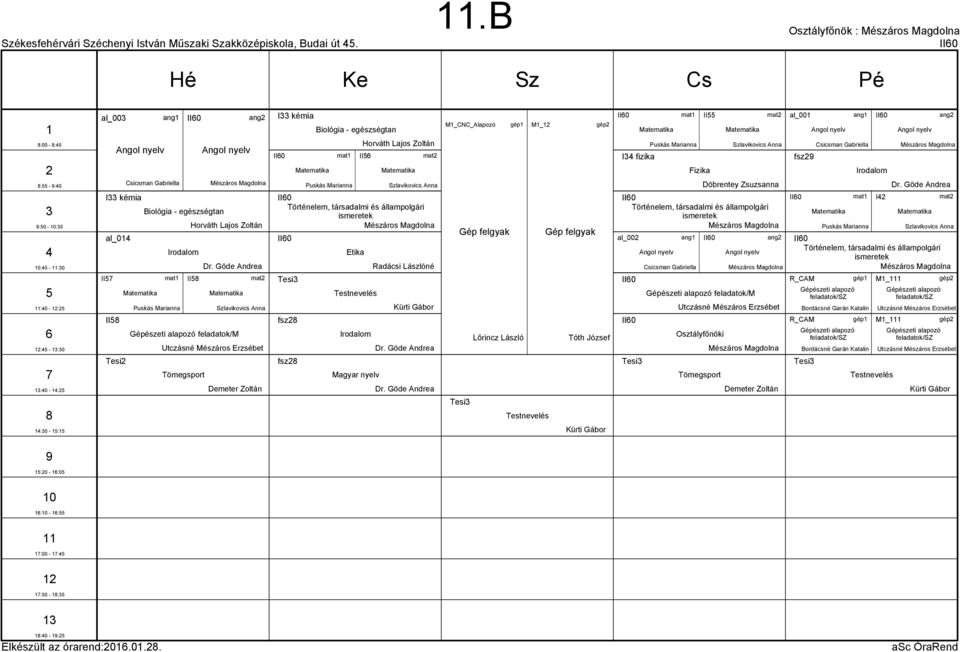 Göde Andrea II II II /M Utczásné Mészáros Erzsébet Demeter Zoltán I kémia II0 II0 fsz fsz Biológia - egészségtan Etika II Magyar Horváth Lajos Zoltán II0 Radácsi Lászlóné Dr. Göde Andrea Dr.