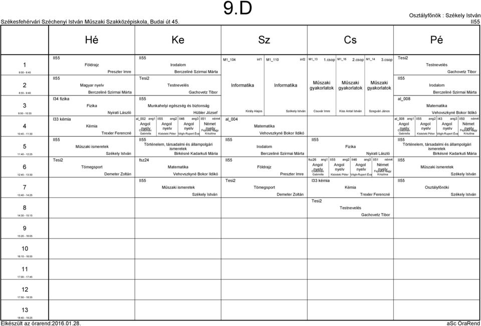 Csicsman Gabriella II Kisteleki Péter Végh-Rupert Éva II ném Fejesné Nagy Krisztina II fsz II Munkahelyi egészség és biztonság II Műszaki ang Székely István M_0 II II al_00 inf Király Alajos Földrajz