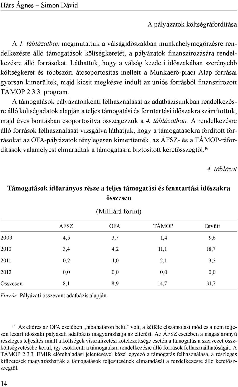 Láthattuk, hogy a válság kezdeti időszakában szerényebb költségkeret és többszöri átcsoportosítás mellett a Munkaerő-piaci Alap forrásai gyorsan kimerültek, majd kicsit megkésve indult az uniós