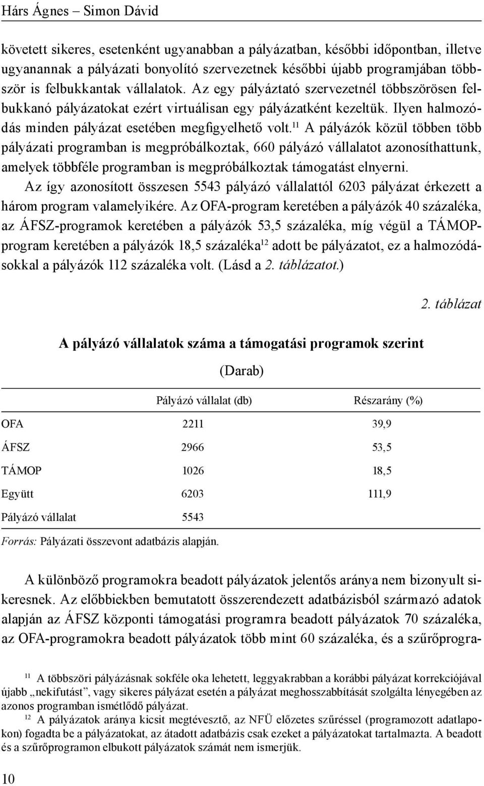 11 A pályázók közül többen több pályázati programban is megpróbálkoztak, 660 pályázó vállalatot azonosíthattunk, amelyek többféle programban is megpróbálkoztak támogatást elnyerni.