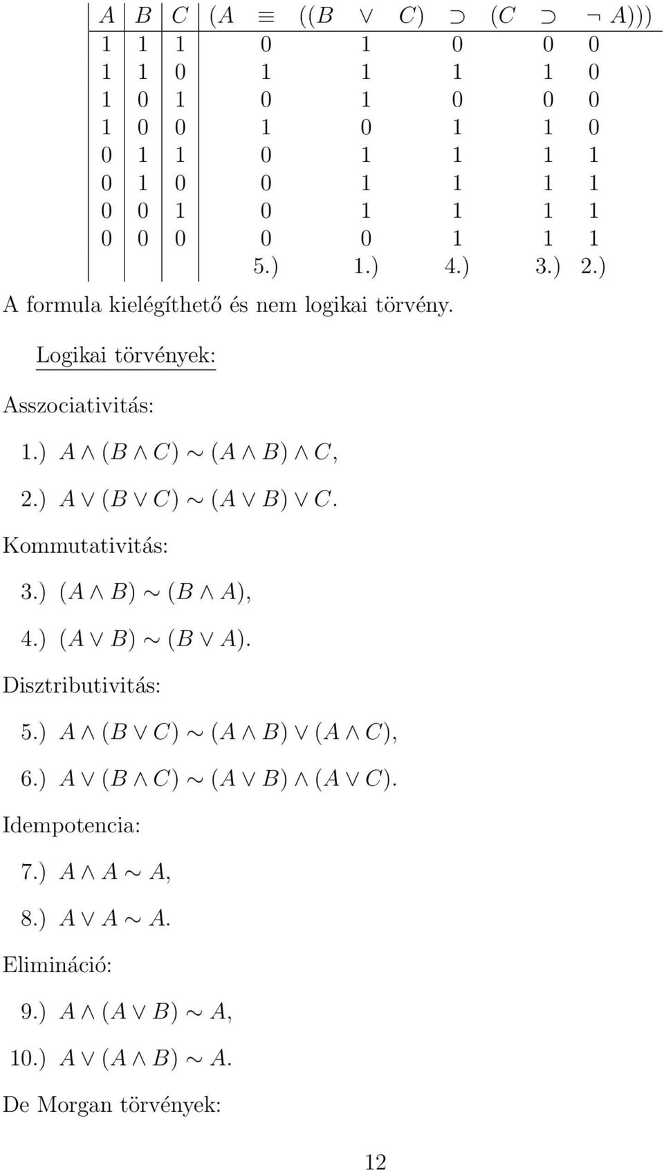 ) A (B C) (A B) C, 2.) A (B C) (A B) C. Kommutativitás: 3.) (A B) (B A), 4.) (A B) (B A). Disztributivitás: 5.