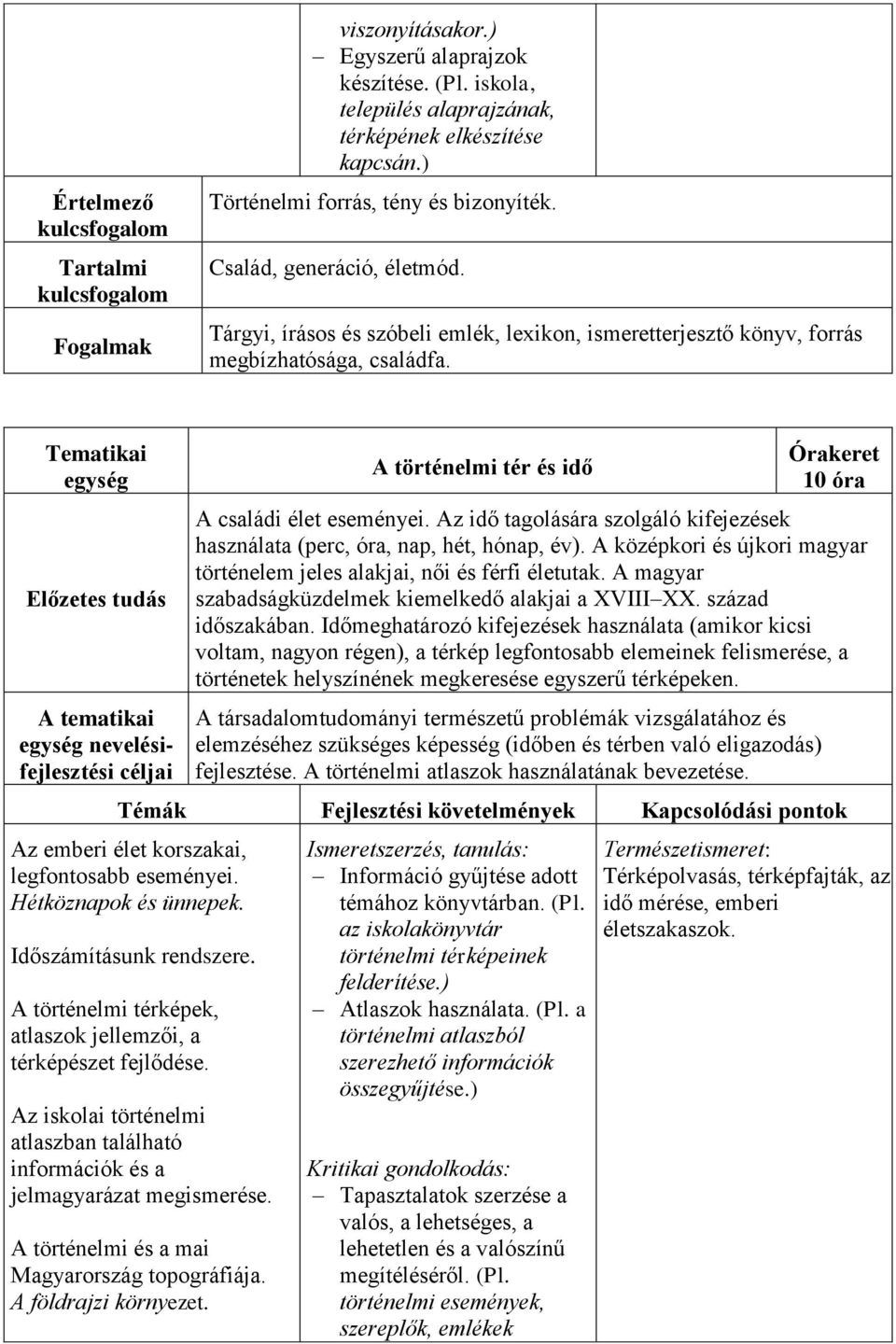 Tematikai egység egység nevelésifejlesztési céljai A történelmi tér és idő 10 óra A családi élet eseményei. Az idő tagolására szolgáló kifejezések használata (perc, óra, nap, hét, hónap, év).