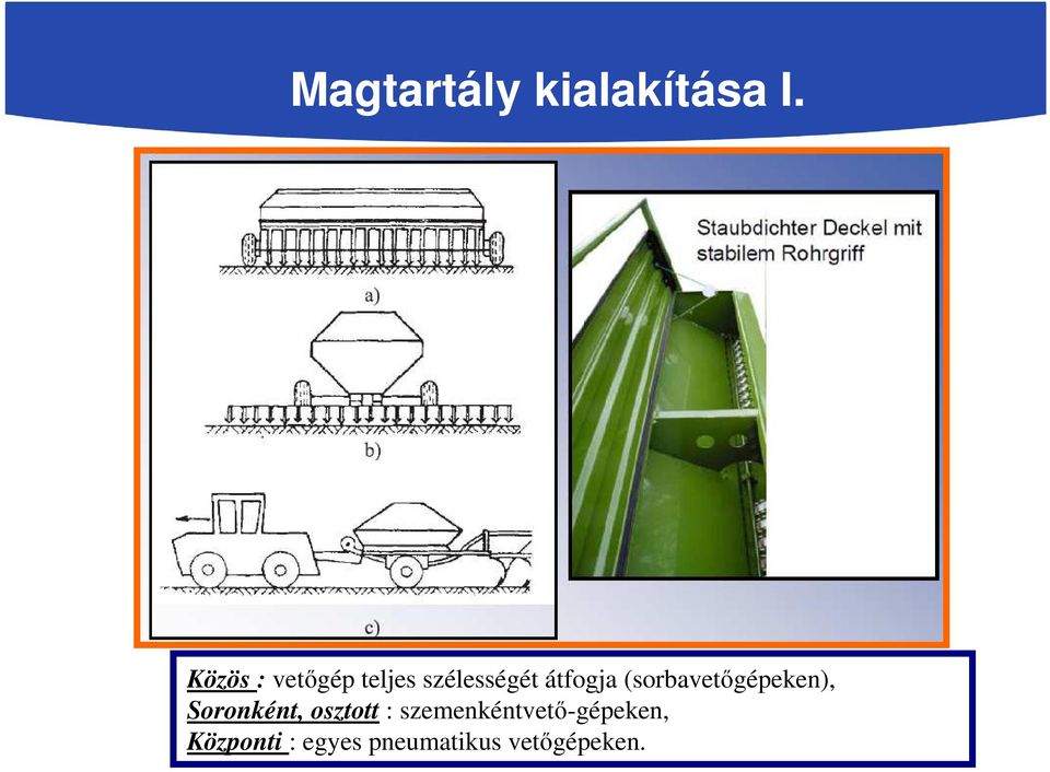 (sorbavetőgépeken), Soronként, osztott :