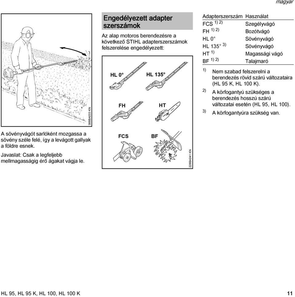 változataira (HL95K, HL100K). 388BA033 K FH HT 2) A körfogantyú szükséges a berendezés hosszú szárú változatai esetén (HL 95, HL 100). 3) A körfogantyúra szükség van.